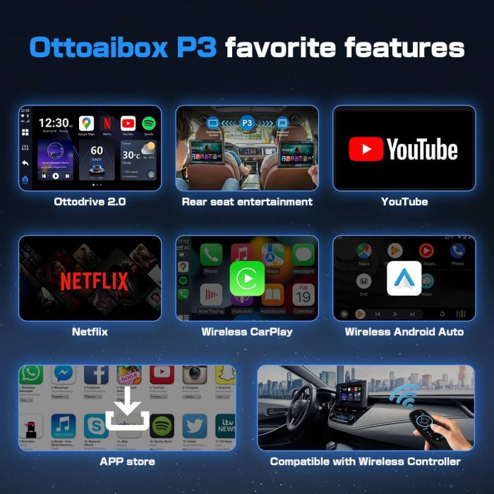 Приставка CarPlay AI Box Picasou 3 Ottocast