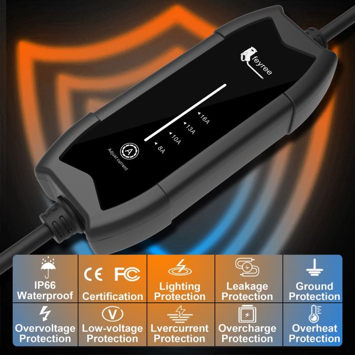 Зарядка для електромобіля Feyree 3.5кВт 16A GB/T
