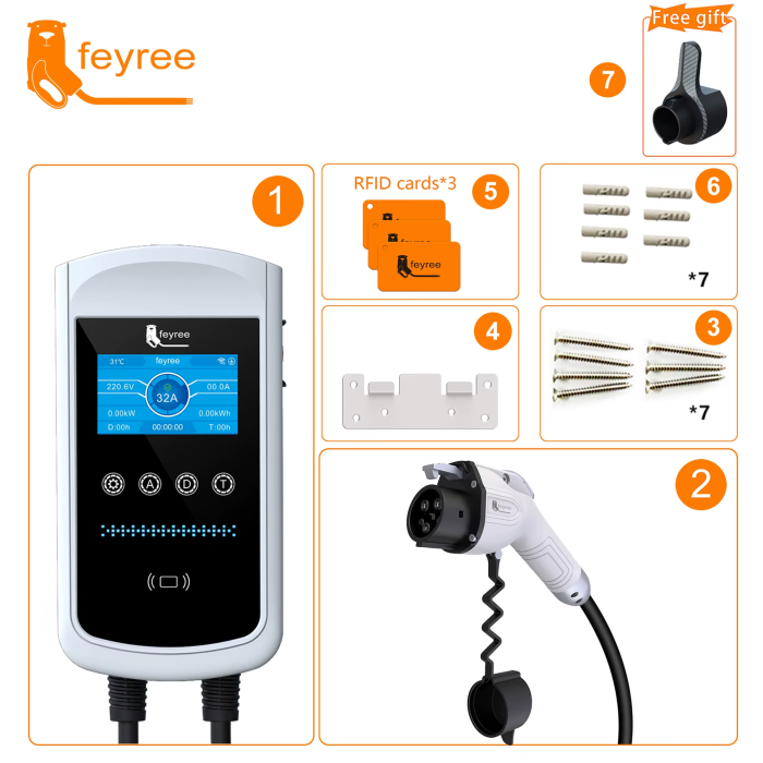 Зарядна станція для електромобіля Feyree 7кВт 32A Type1