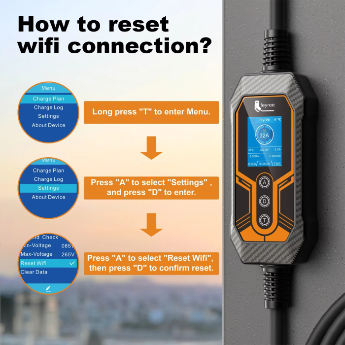 Зарядка для электромобиля Feyree 7кВт 32A GB/T