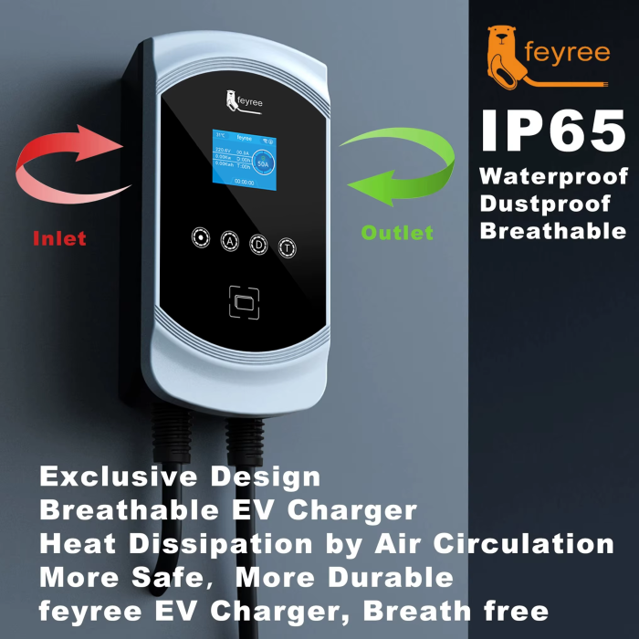 Зарядна станція для електромобіля Feyree 11кВт 16A Type2