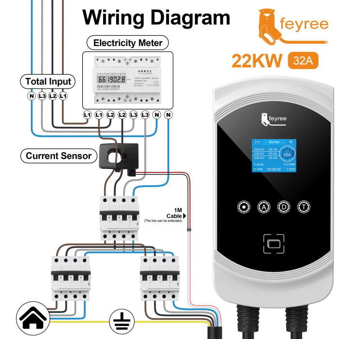 Зарядна станція для електромобіля Feyree 7кВт 32A GB/T
