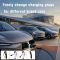 Зарядка для електромобіля Feyree Lion King Replaceable 7.4 кВт Tesla