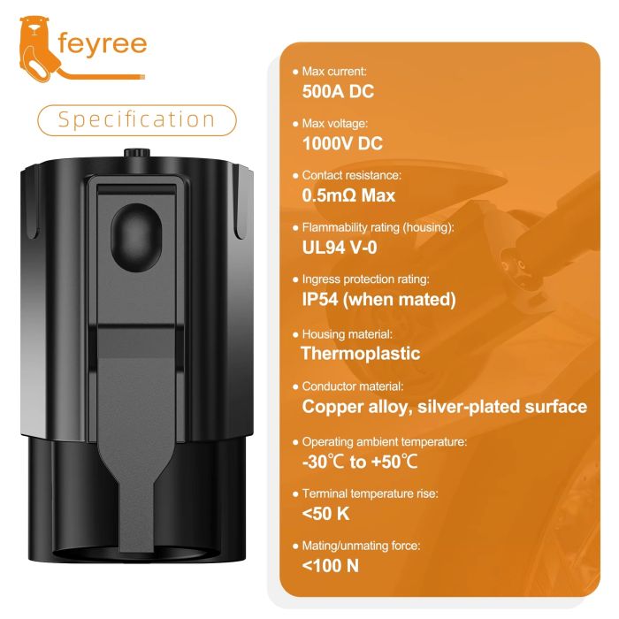 Перехідник NACS на CCS1 500А (DC)