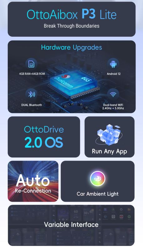 Ottocast P3 Lite авто приставка с Android 12 через CarPlay, YouTube