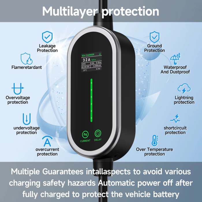 Зарядка для електромобіля  Afyeev 7кВт 32A, Type1, Wi-Fi APP Bluetooth Control